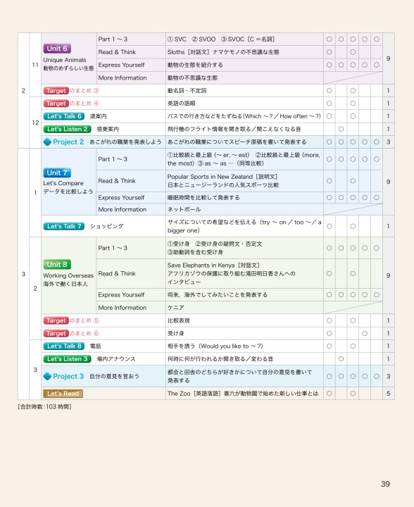 令和3 21 年度用 中学校英語 内容解説資料a