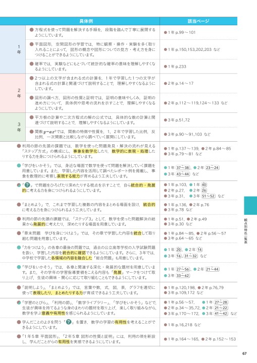 令和3 21 年度用 中学校数学 内容解説資料a