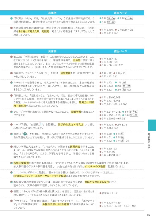 令和3 21 年度用 中学校数学 内容解説資料a